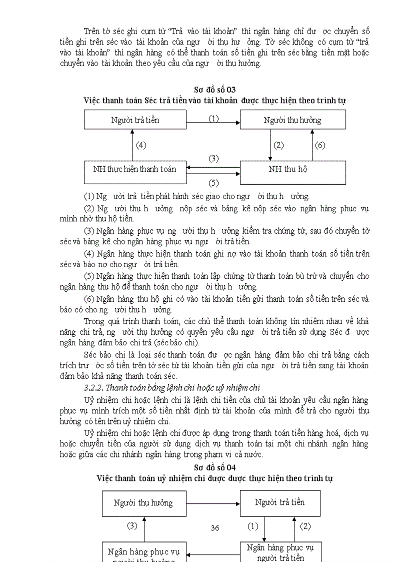 image for page Tổng hợp tài liệu tín dụng