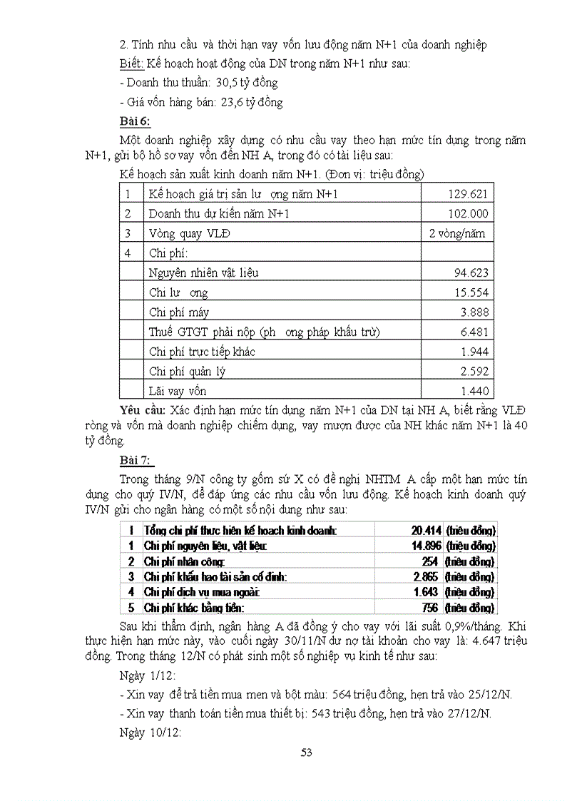 image for page Tổng hợp tài liệu tín dụng