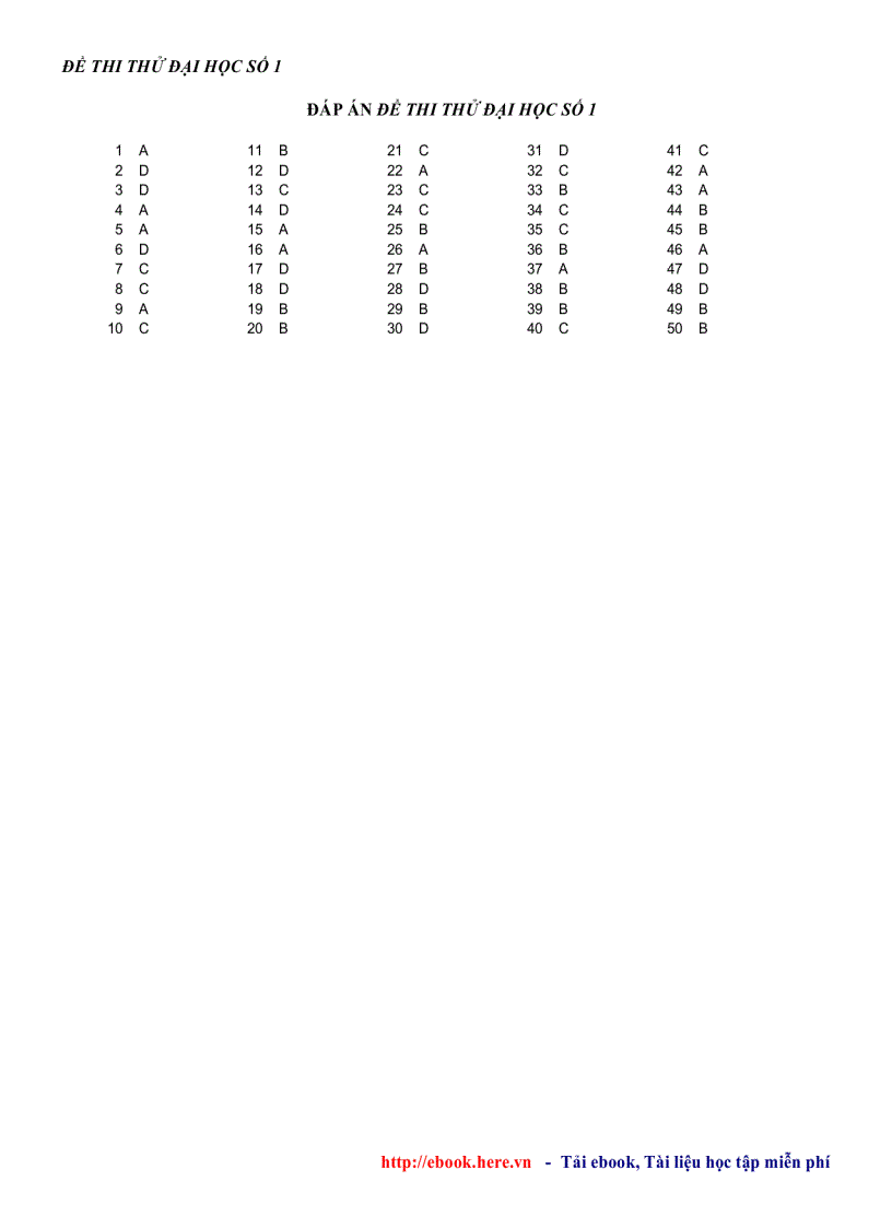 image for page Đề thi thử đại học môn vật lý đề số 1