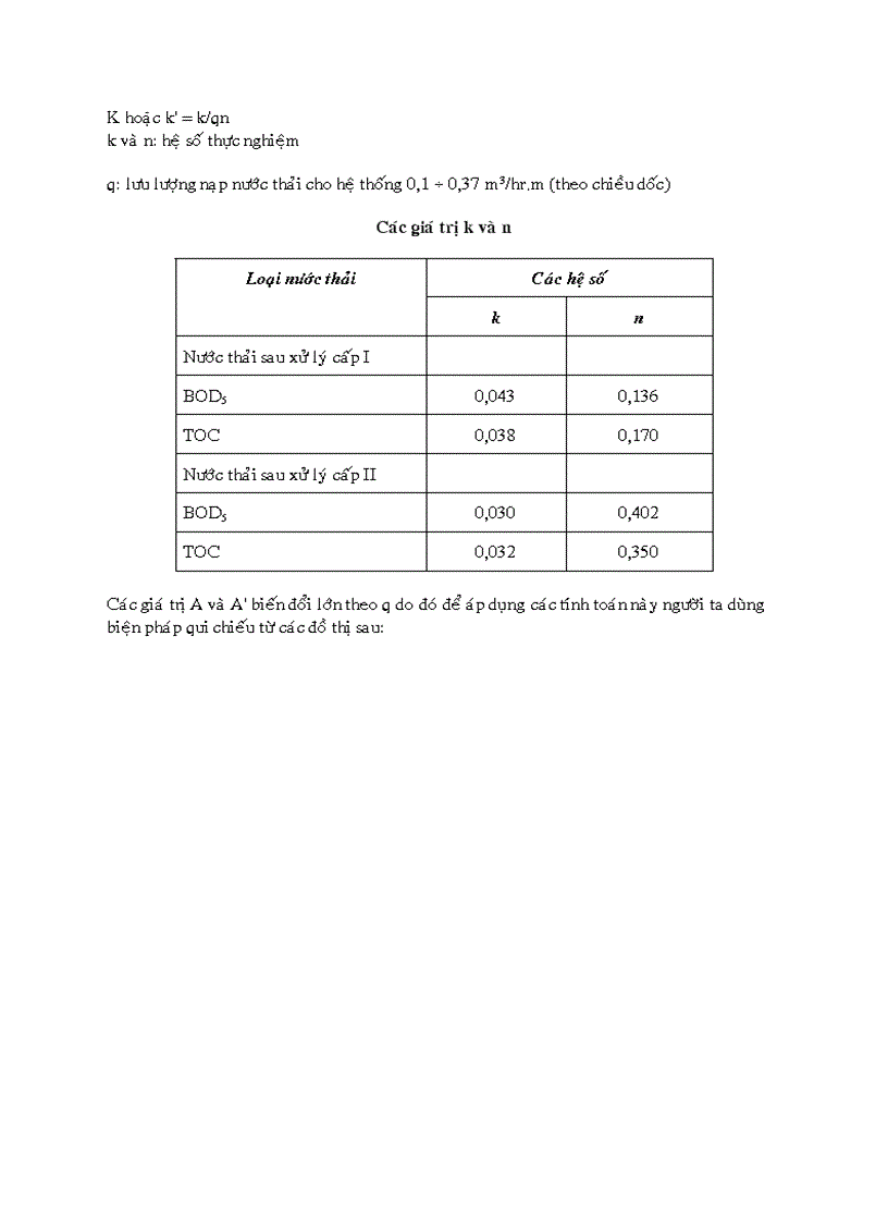 image for page Nguyên lý các quá trình xử lý nước thải