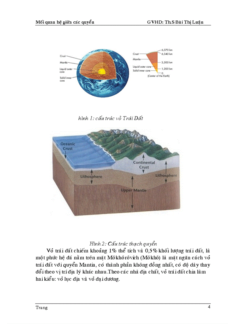 image for page Quan hệ giữa các quyển trên trái đất Khoa học trái đất
