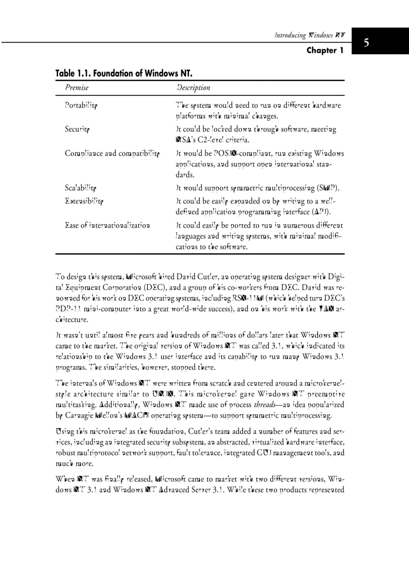 image for page Windows NT Server 4 Unleashed