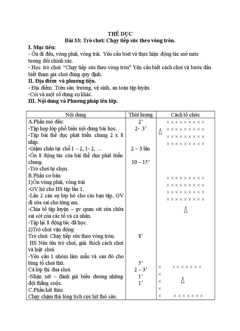image for page THỂ DỤC Trò chơi Chạy tiếp sức theo vòng tròn