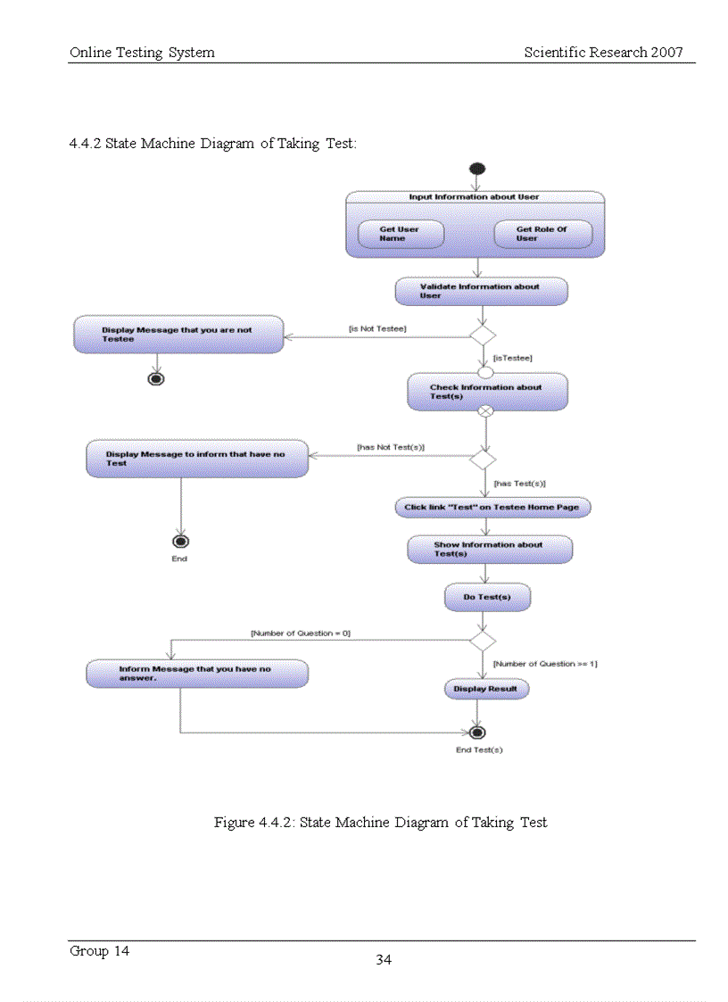 image for page Student researching science project online testing system
