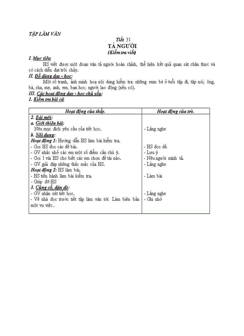 image for page TẬP LÀM VĂN TẢ NGƯỜI Kiểm tra viết