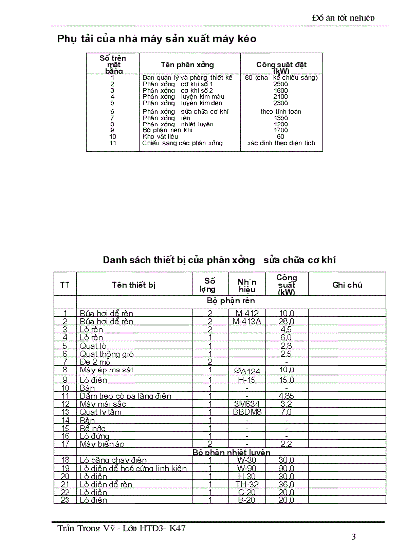 image for page Thiết kế hệ thống cung cấp điện và trạm bién áp phân xưởng cho nhà máy chế tạo máy kéo