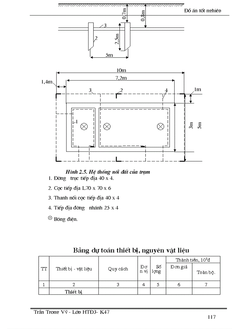 image for page Thiết kế hệ thống cung cấp điện và trạm bién áp phân xưởng cho nhà máy chế tạo máy kéo