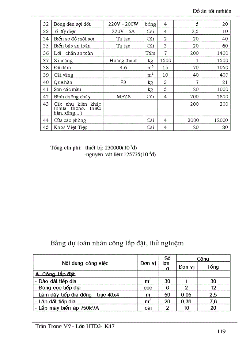 image for page Thiết kế hệ thống cung cấp điện và trạm bién áp phân xưởng cho nhà máy chế tạo máy kéo