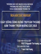 Đồ án tốt nghiệp xây dựng ứng dụng truyền thông âm thanh trên mạng cục bộ