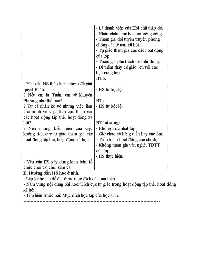 image for page Đạo đức Tích cực tự giác trong hoạt động tập thể và trong hoạt động xã hội T2