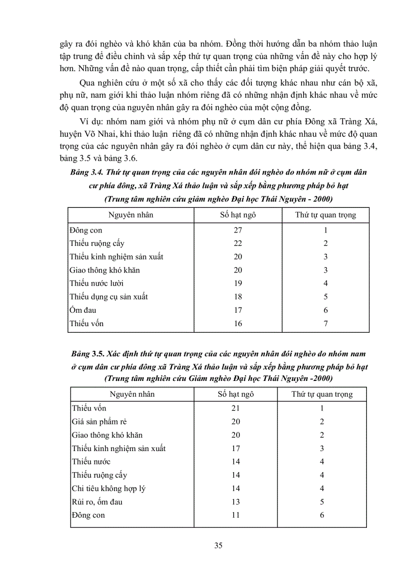 image for page Giáo trình máy CNC và Robot công nghiệp 6