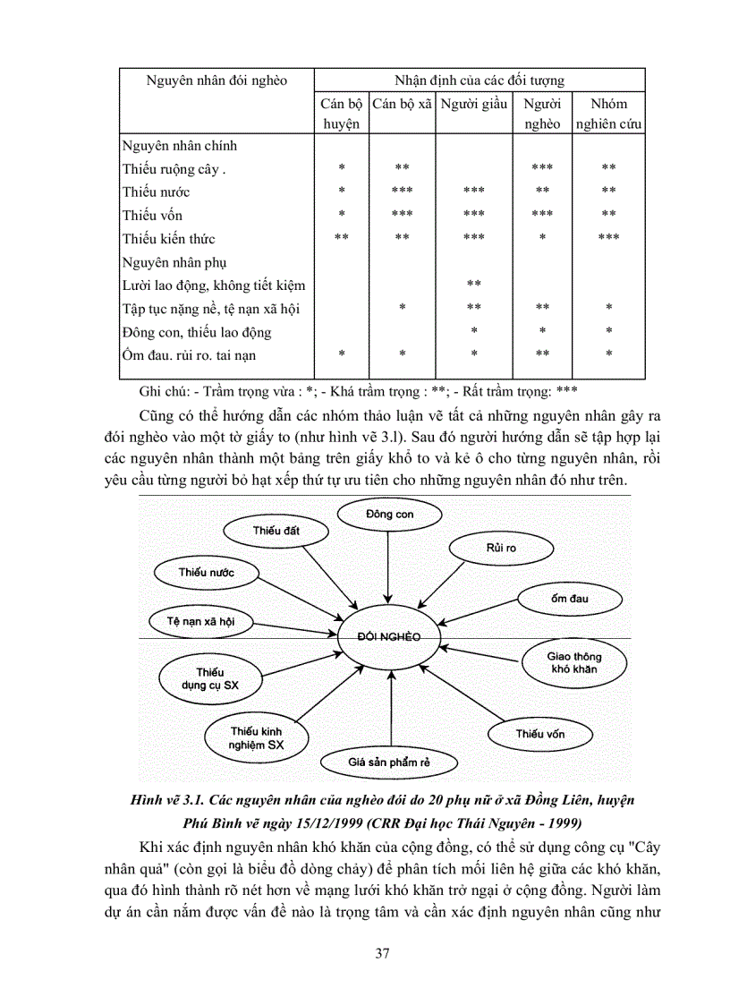 image for page Giáo trình máy CNC và Robot công nghiệp 7