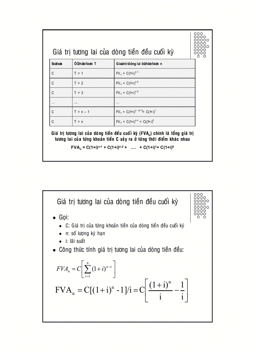 image for page Thời giá tiền tệ và mô hình chiết khấu dòng tiền