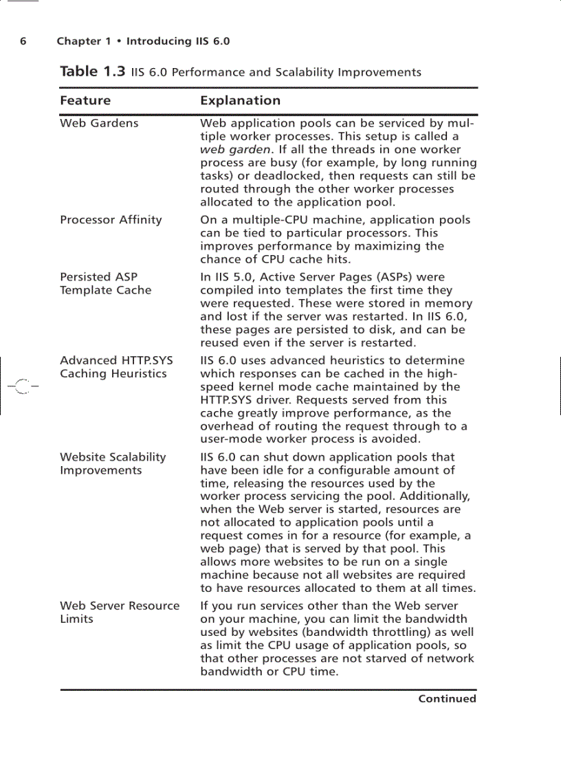 image for page Securing IIS 6 0