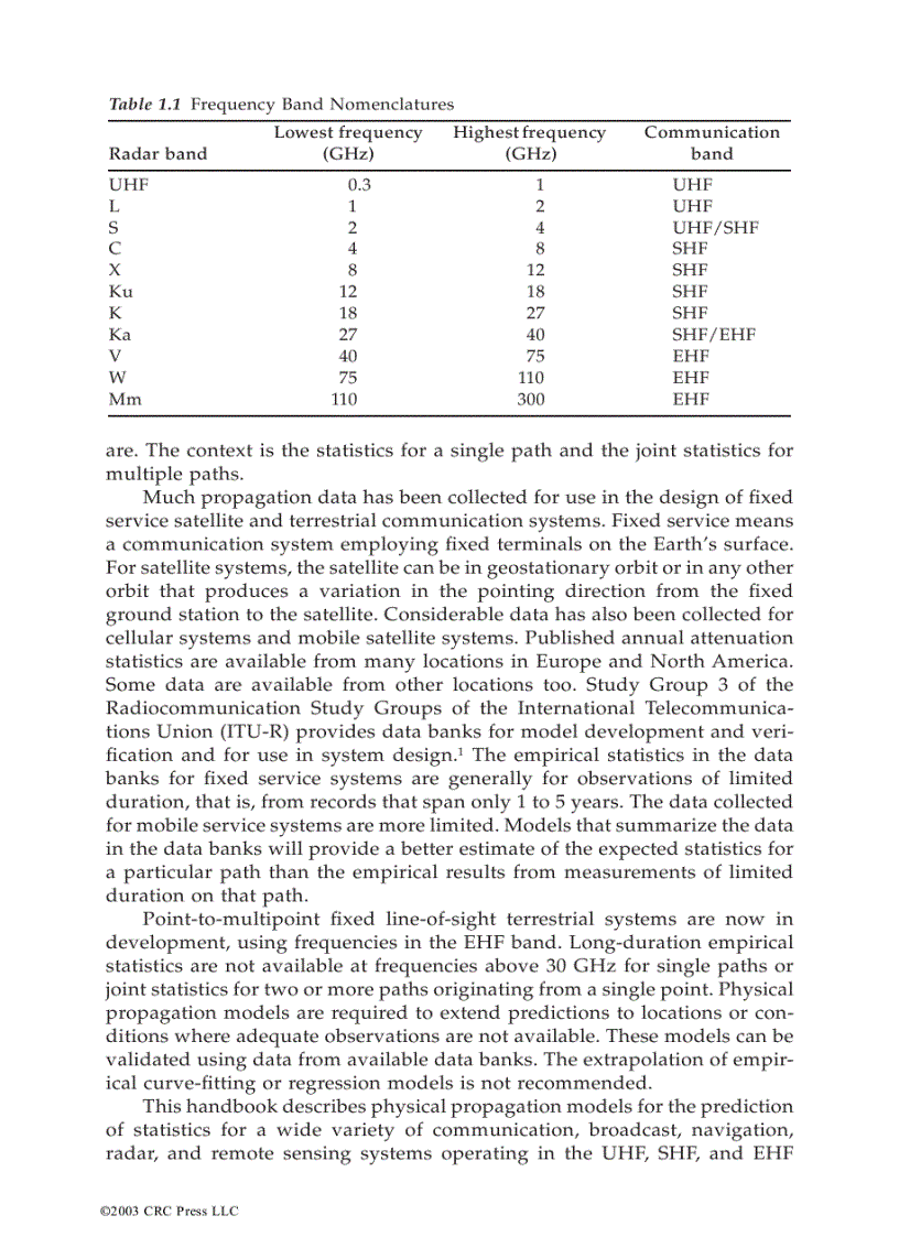 image for page Propagation Handbook For Wireless Communication System Design