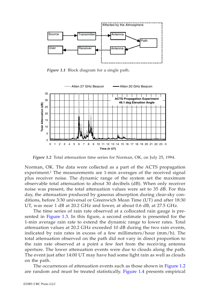 image for page Propagation Handbook For Wireless Communication System Design