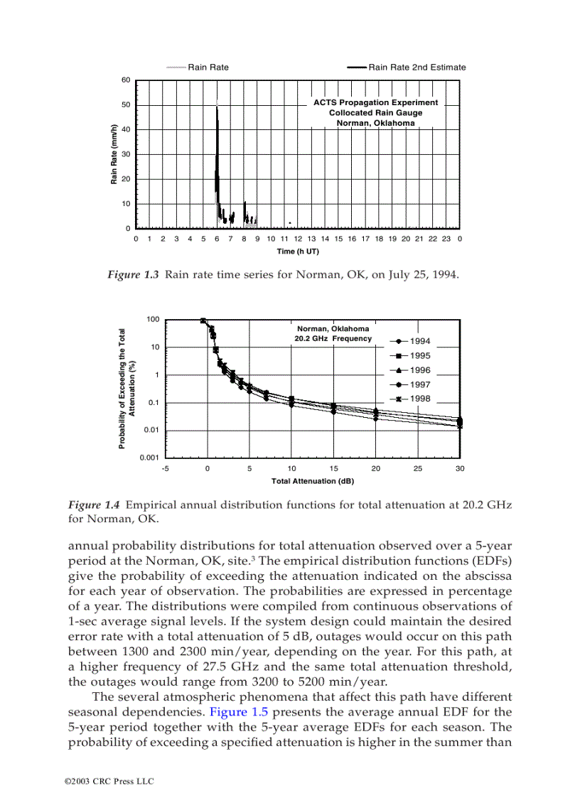 image for page Propagation Handbook For Wireless Communication System Design