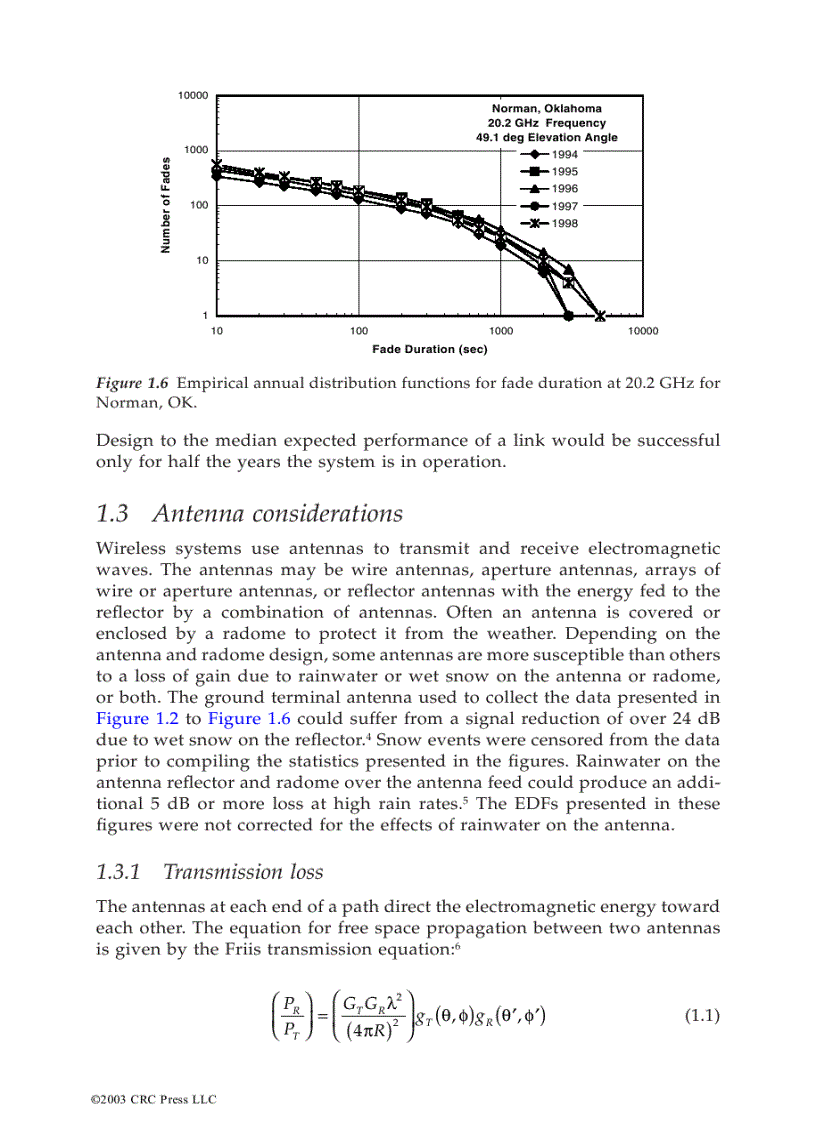 image for page Propagation Handbook For Wireless Communication System Design