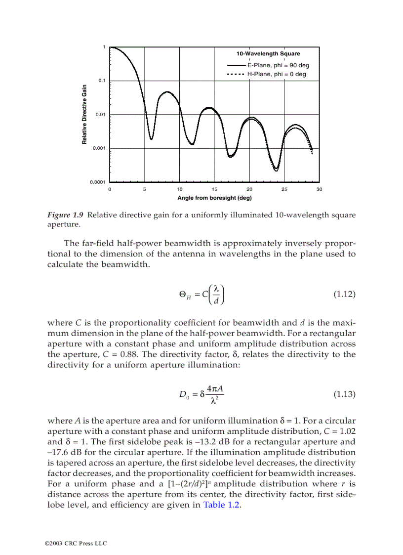 image for page Propagation Handbook For Wireless Communication System Design