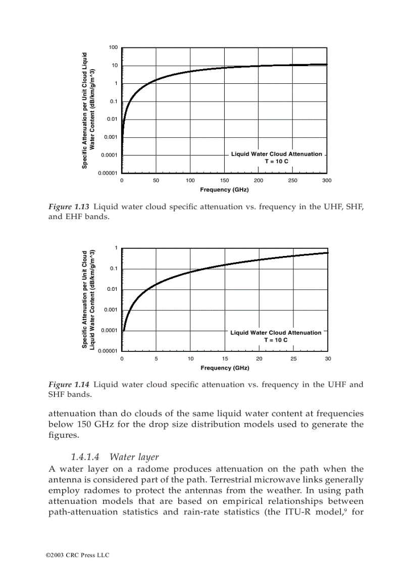 image for page Propagation Handbook For Wireless Communication System Design