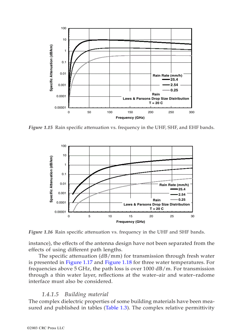 image for page Propagation Handbook For Wireless Communication System Design