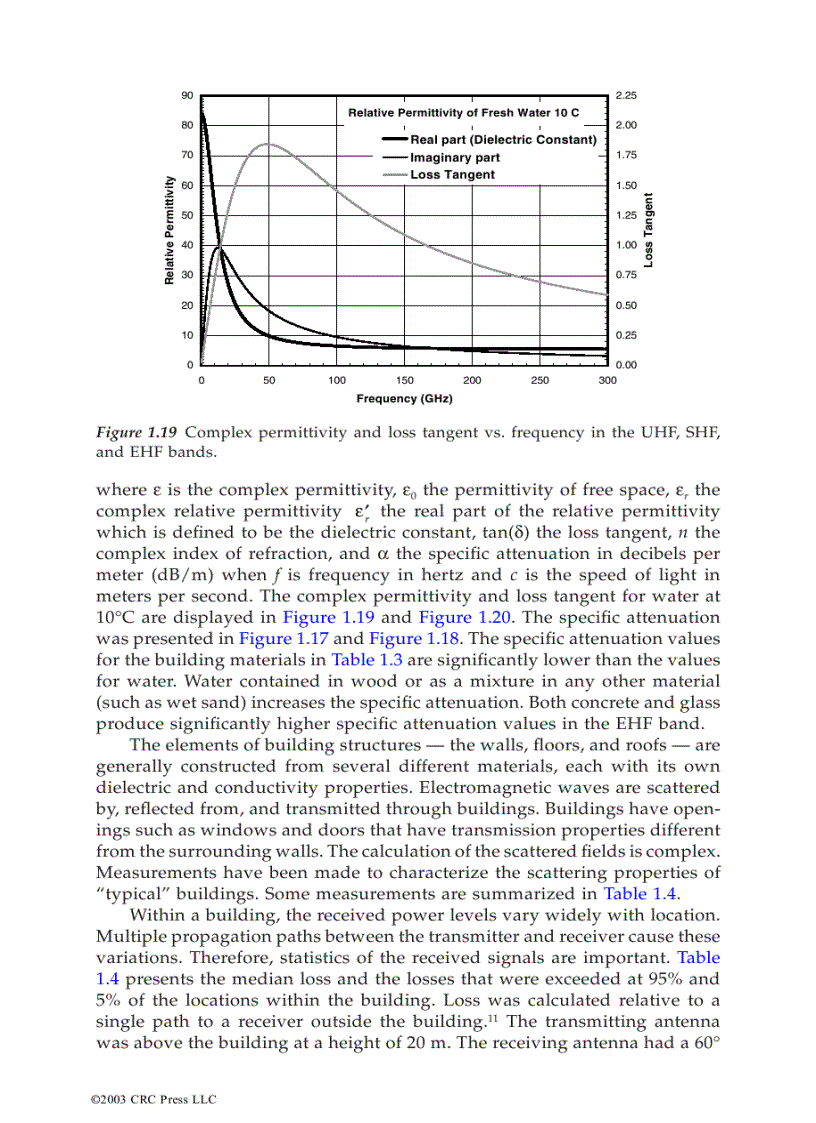 image for page Propagation Handbook For Wireless Communication System Design