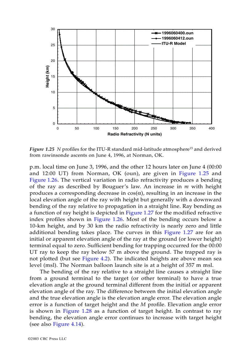 image for page Propagation Handbook For Wireless Communication System Design