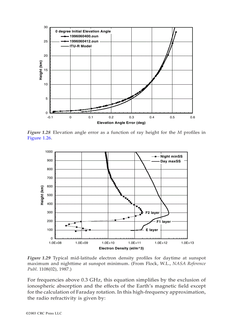 image for page Propagation Handbook For Wireless Communication System Design