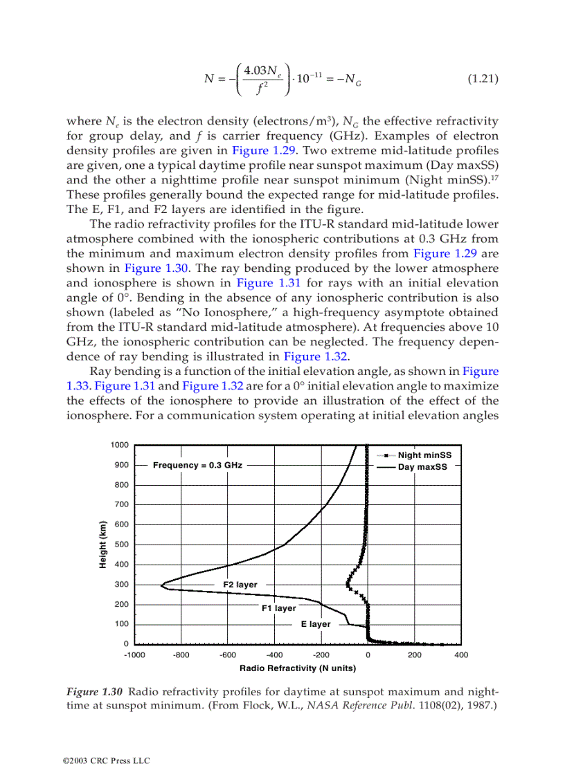 image for page Propagation Handbook For Wireless Communication System Design