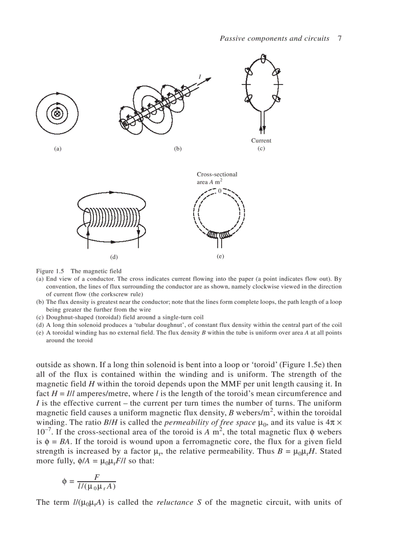 image for page Practical RF Handbook