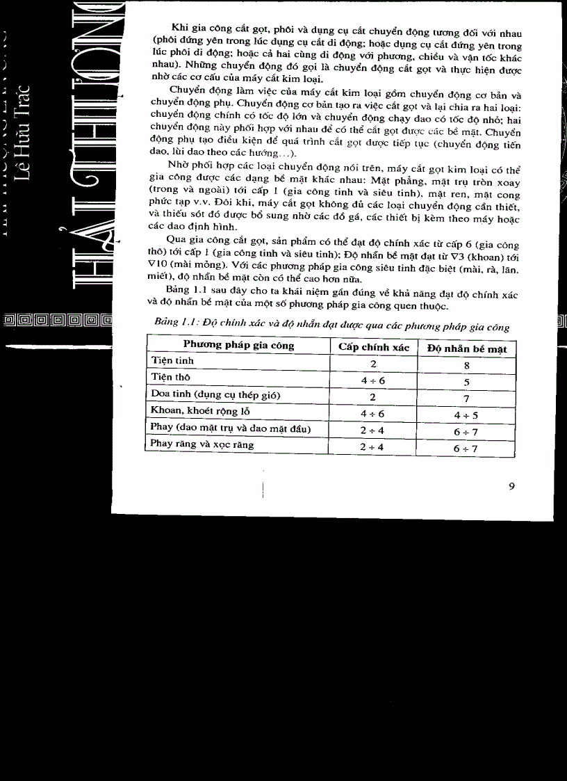 image for page Giáo trình gia công cơ khí part 1