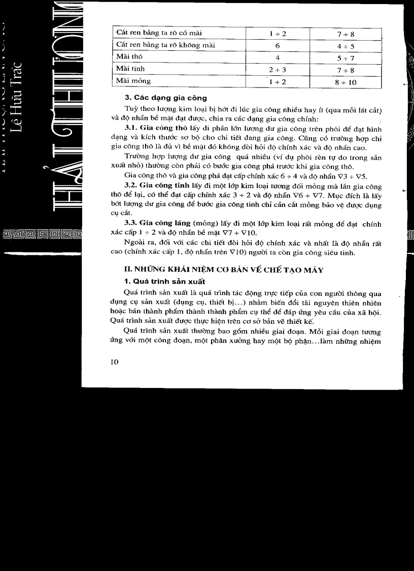 image for page Giáo trình gia công cơ khí part 1