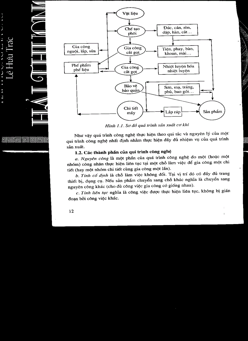 image for page Giáo trình gia công cơ khí part 1