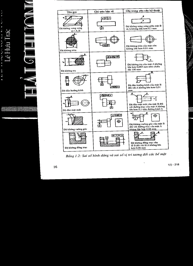 image for page Giáo trình gia công cơ khí part 1