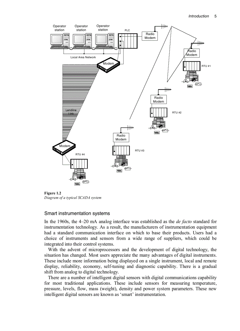 image for page Practical Industrial Data Networks Design Installation and Troubleshooting
