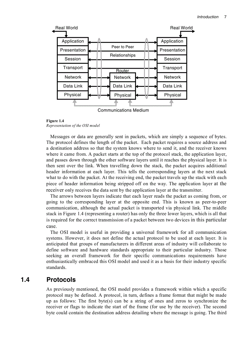 image for page Practical Industrial Data Networks Design Installation and Troubleshooting