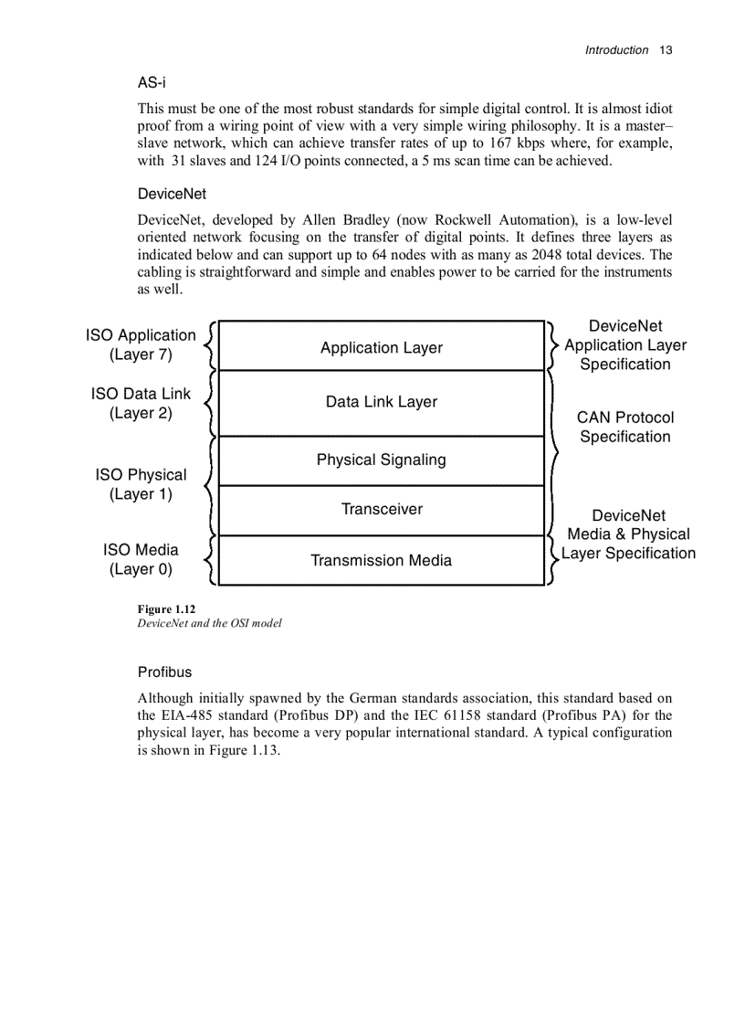 image for page Practical Industrial Data Networks Design Installation and Troubleshooting