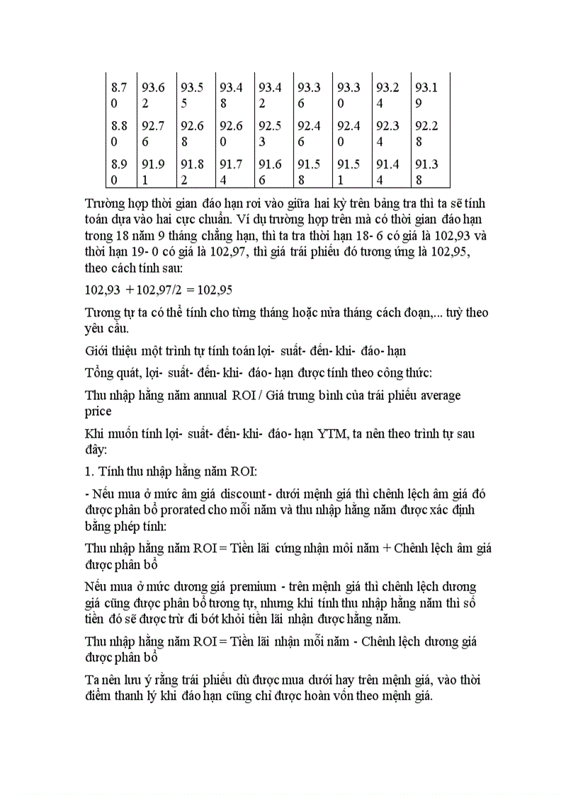 image for page Tổng quan về chứng khoán