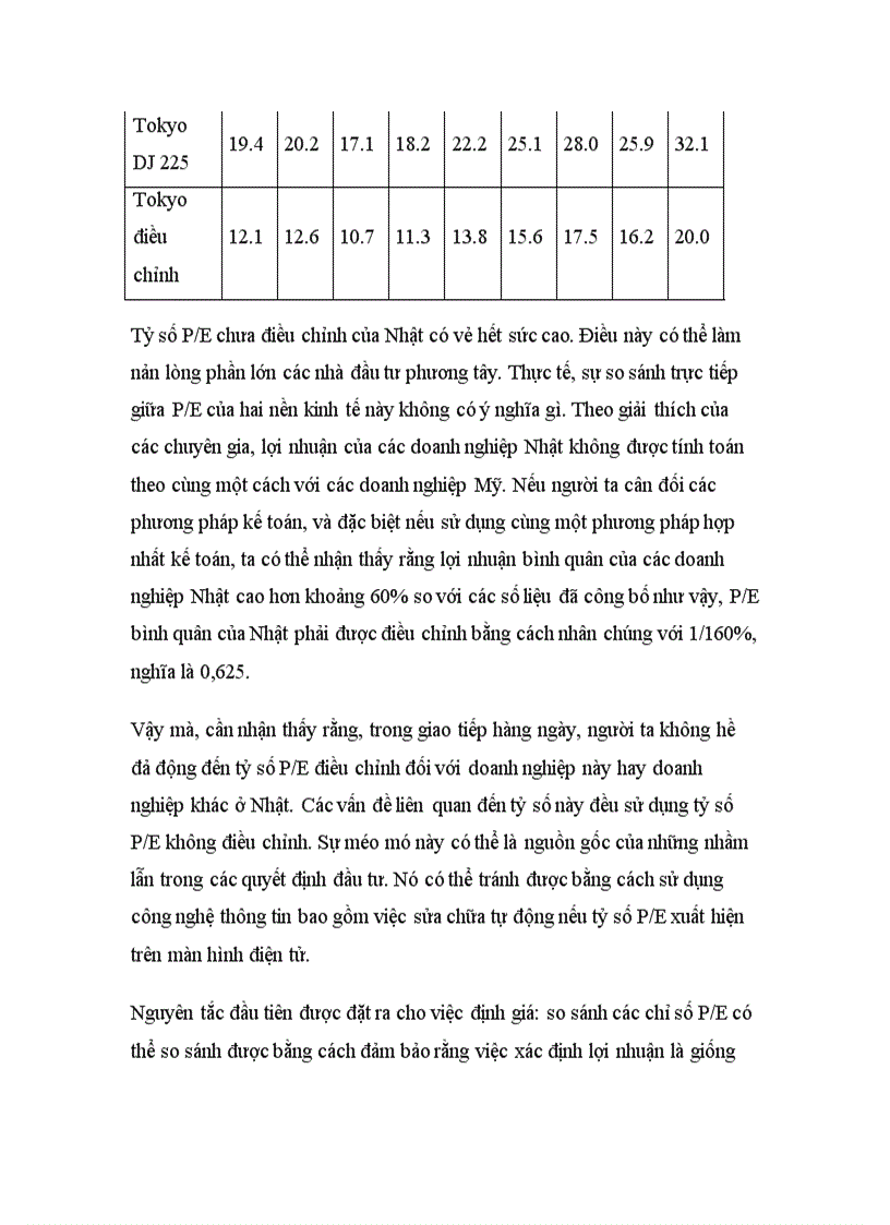 image for page Tổng quan về chứng khoán