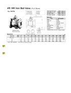 Bài giảng Quản trị rủi ro 3