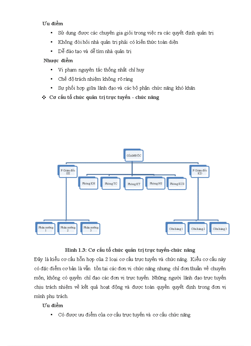 image for page TÌM HIỂU VỀ CƠ CẤU TỔ CHỨC CỦA CÔNG TY TNHH May LONG PHÁT HM