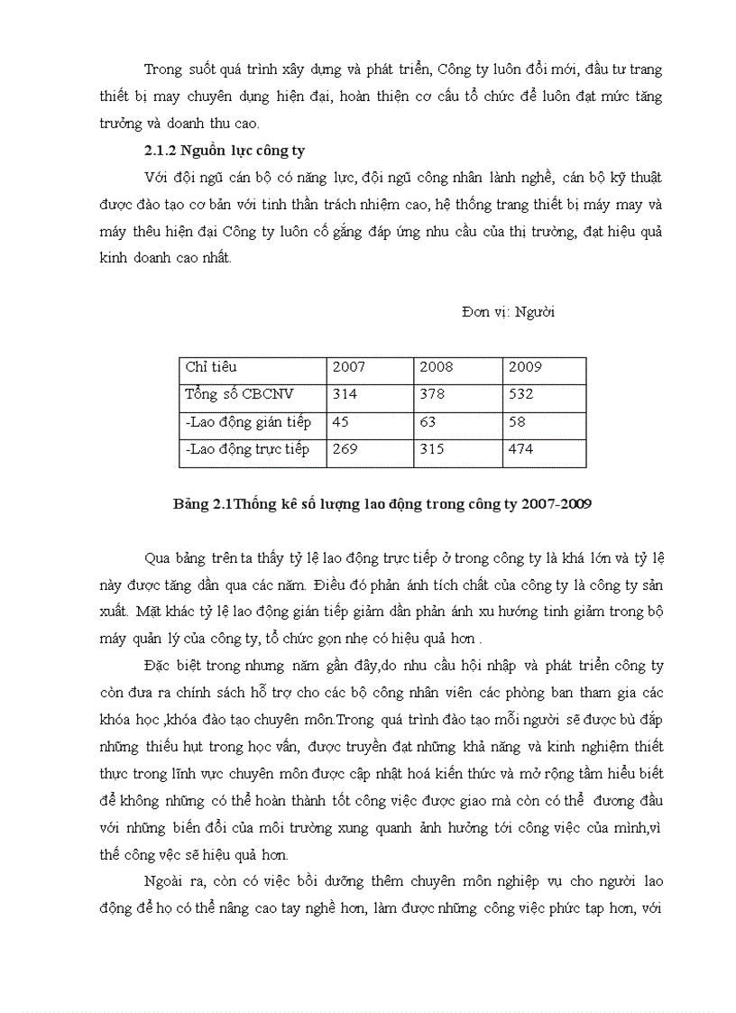 image for page TÌM HIỂU VỀ CƠ CẤU TỔ CHỨC CỦA CÔNG TY TNHH May LONG PHÁT HM