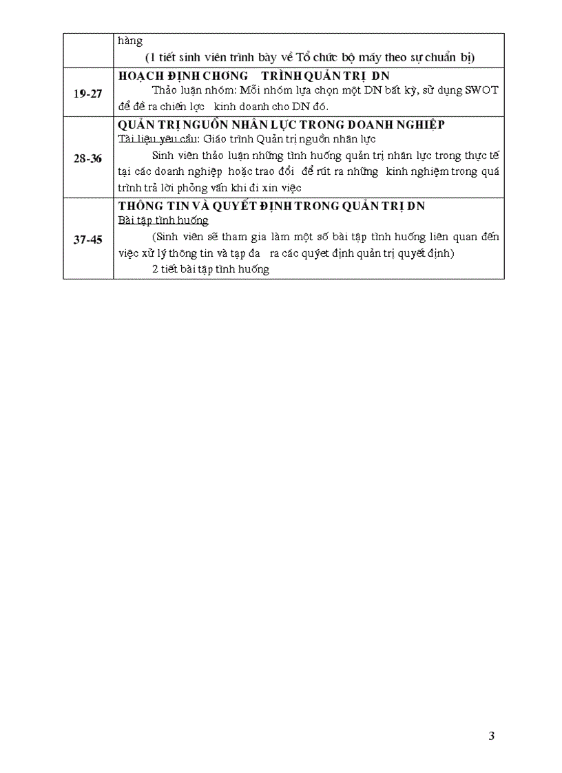 image for page Slide quản trị