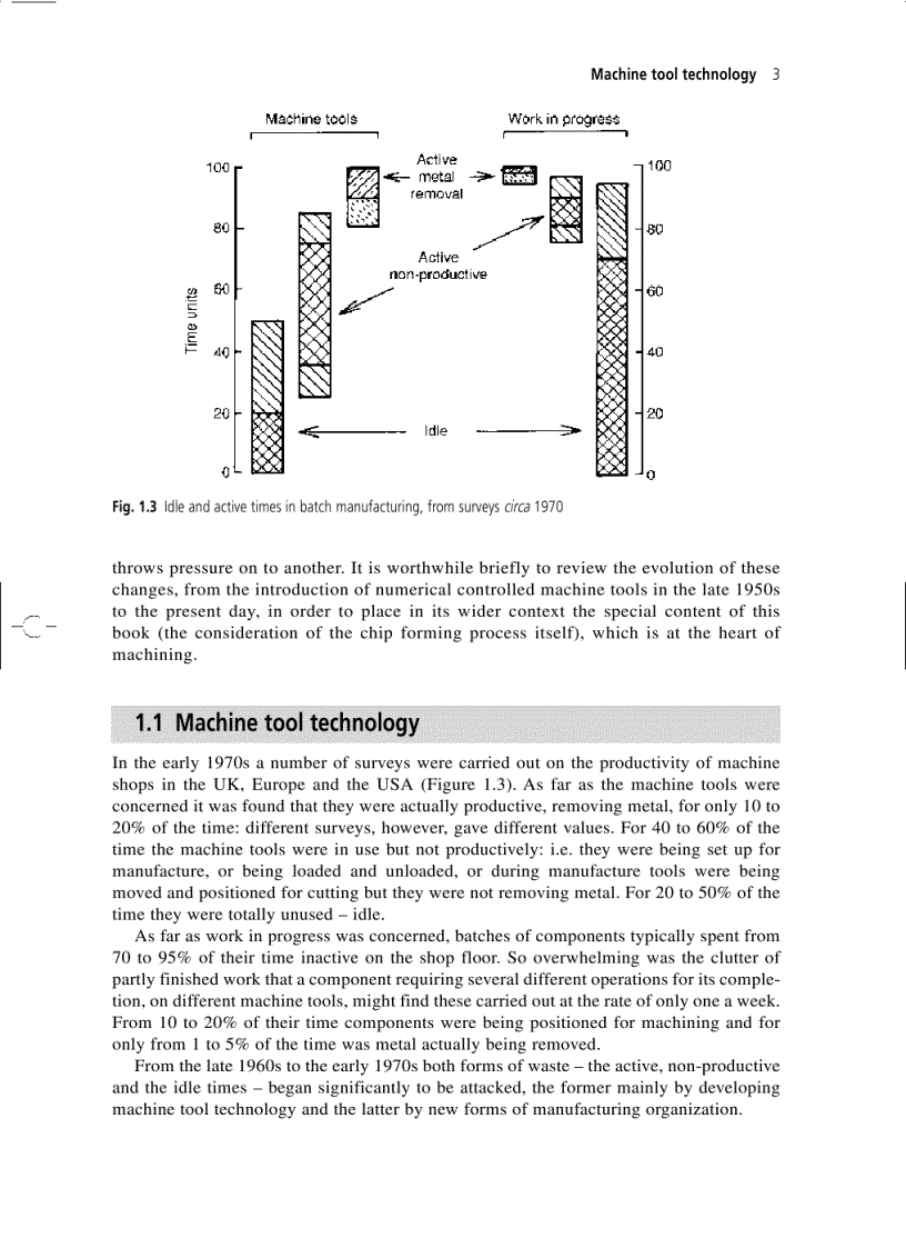 image for page Metal Machining Theory and Applications Episode 1 Part 1