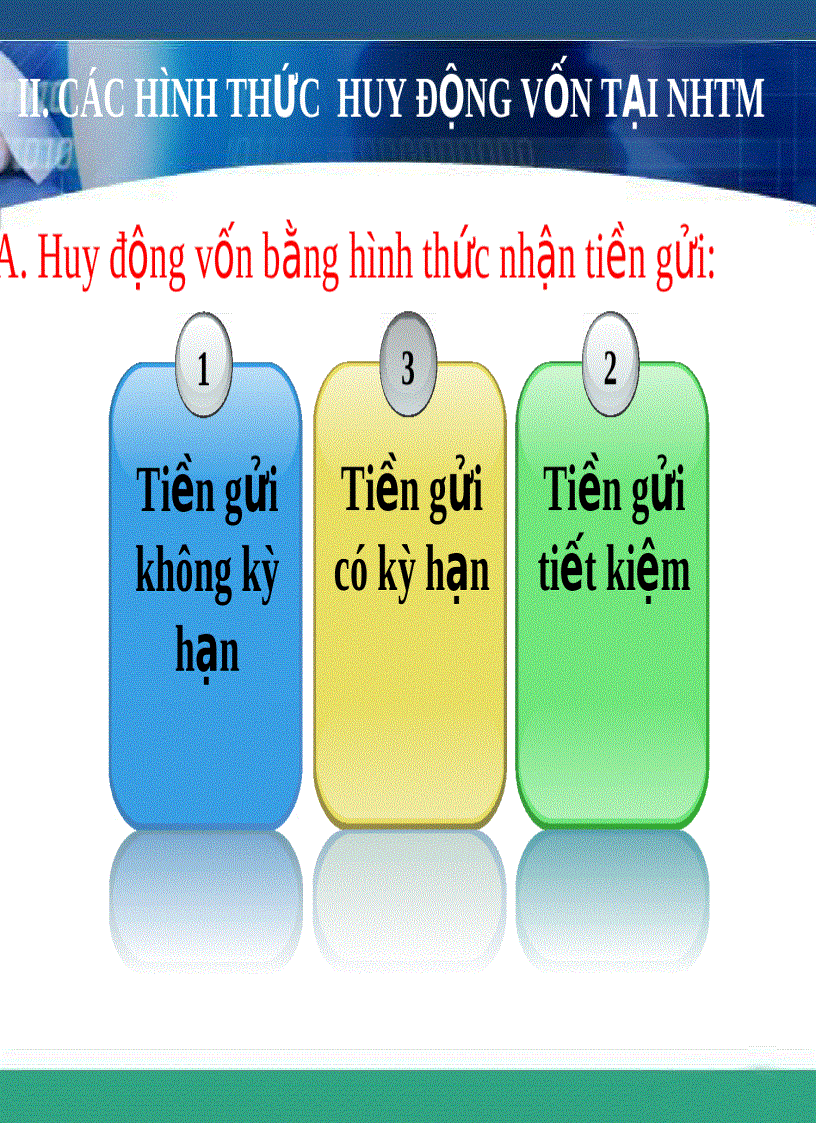 image for page Bài giảng lý thuyết về ngân hàng Chương 2 Huy động vốn