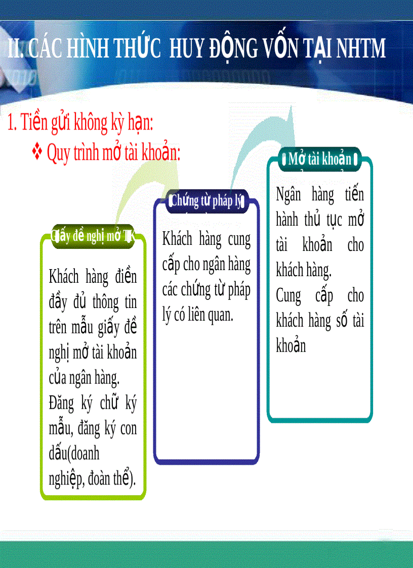 image for page Bài giảng lý thuyết về ngân hàng Chương 2 Huy động vốn