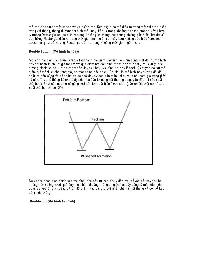 image for page Phân tích kỹ thuật đầu tư thị trường chứng khoán