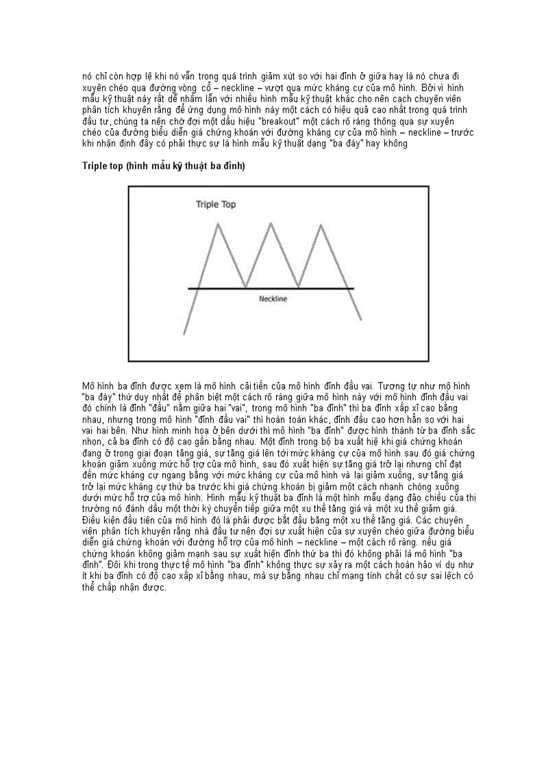 image for page Phân tích kỹ thuật đầu tư thị trường chứng khoán