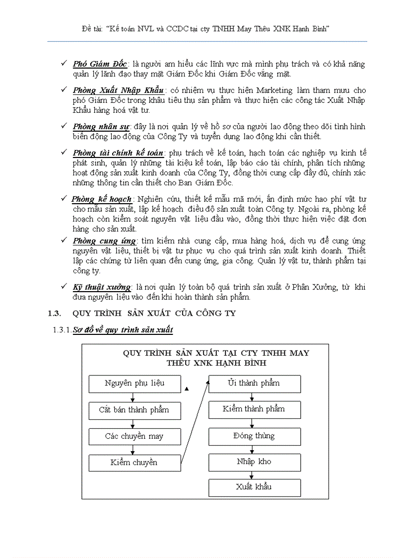 image for page Đề tài Kế toán nguyên vật liệu và CCDC tại công ty TNHH May Thêu xuất nhập khẩu Hạnh Bình