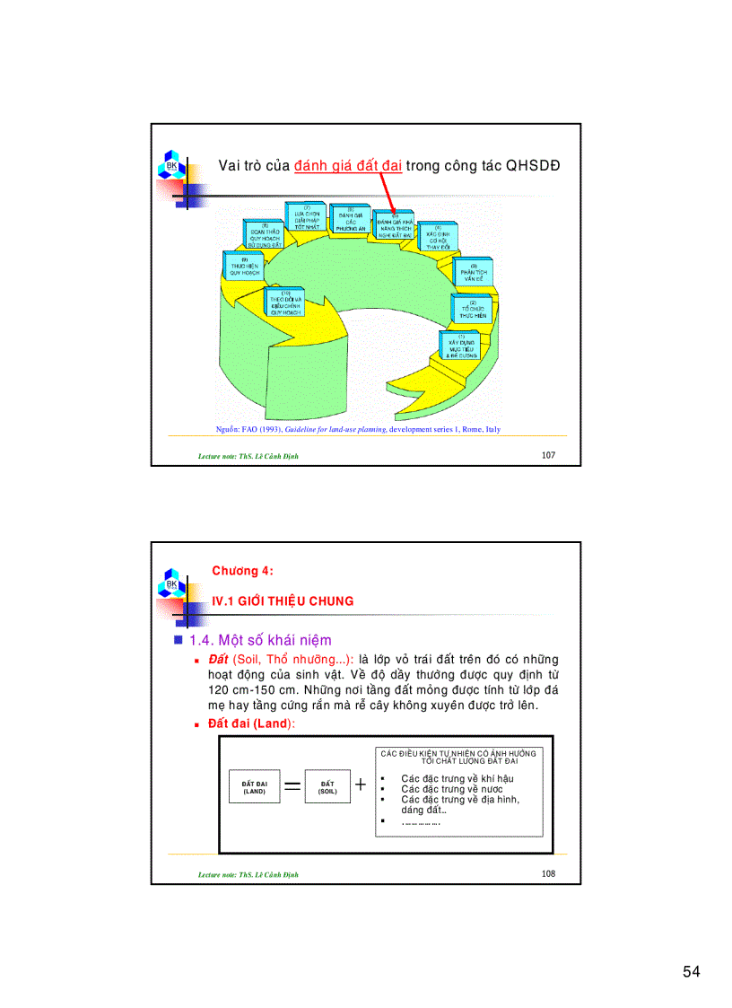 image for page Bài giảng quy hoạch sử dụng đất Phần 2